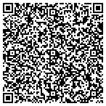 QR-код с контактной информацией организации Банкомат, АКБ Абсолют Банк, ОАО, филиал в г. Самаре