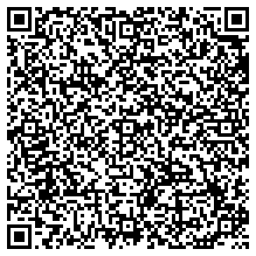 QR-код с контактной информацией организации Банкомат, АКБ Абсолют Банк, ОАО, филиал в г. Самаре