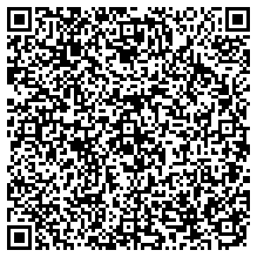 QR-код с контактной информацией организации Банкомат, АКБ Абсолют Банк, ОАО, филиал в г. Самаре