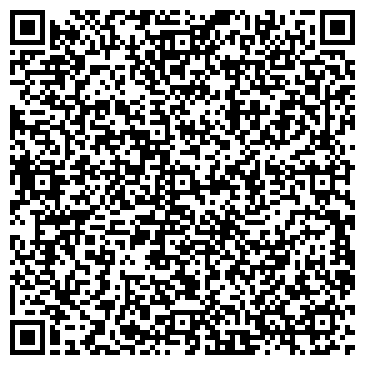 QR-код с контактной информацией организации ООО Клиника А.Ю. Россошанского