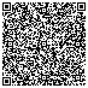 QR-код с контактной информацией организации Брендовые вещи