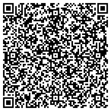 QR-код с контактной информацией организации ЭКО-ИНВЕСТ БАНК КБ