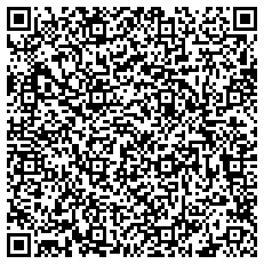 QR-код с контактной информацией организации Панорама, магазин косметики, парфюмерии и бытовой химии