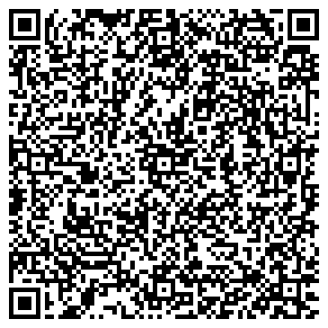 QR-код с контактной информацией организации Банкомат, Межтопэнергобанк, ОАО, Приволжский филиал