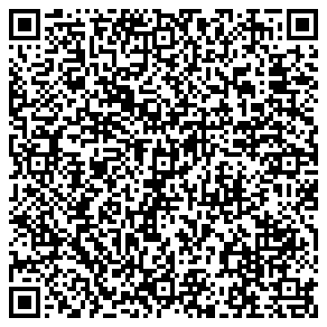 QR-код с контактной информацией организации ИП Егоров А.В.