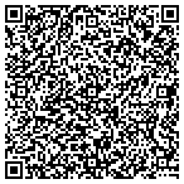 QR-код с контактной информацией организации Мастер оценка