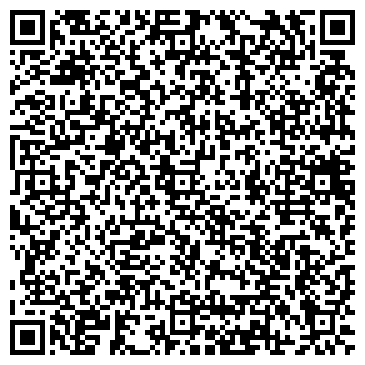 QR-код с контактной информацией организации Банкомат, НИБ, ЗАО Народный инвестиционный банк