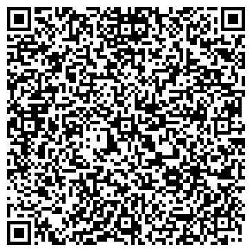 QR-код с контактной информацией организации Непоседа, магазин детских товаров, ИП Мелихова Н.Н.