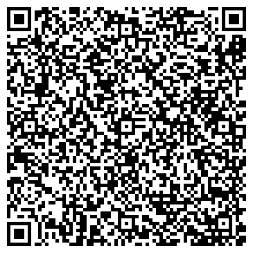 QR-код с контактной информацией организации Непоседа, магазин детских товаров, ИП Мелихова Н.Н.