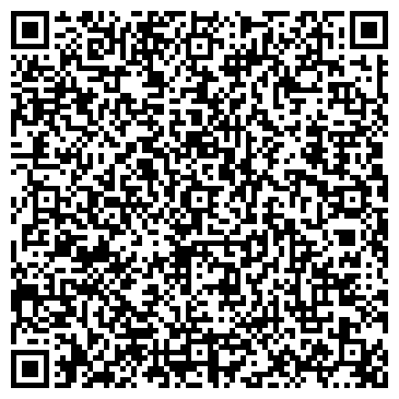 QR-код с контактной информацией организации Панда