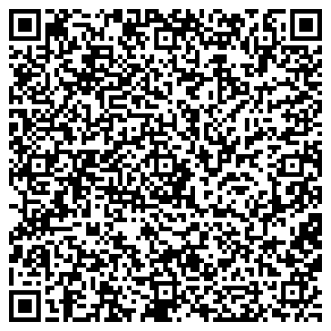 QR-код с контактной информацией организации ИП Пронин М.Ю.