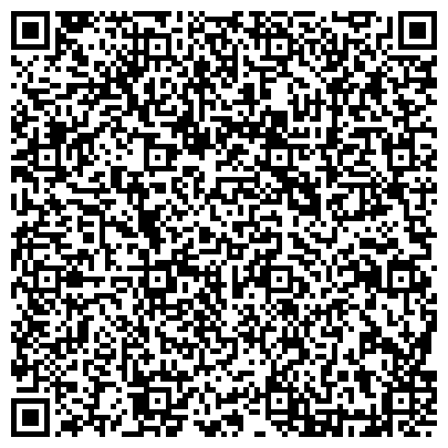 QR-код с контактной информацией организации #ИМЯ?