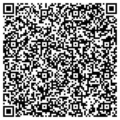 QR-код с контактной информацией организации ИП Малютин К.И.