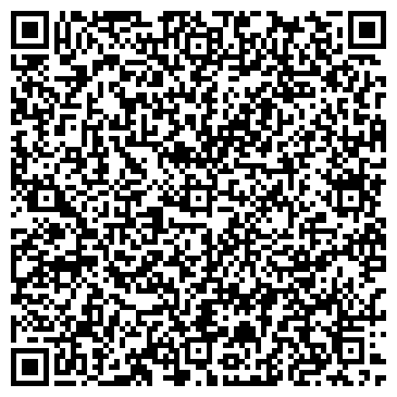 QR-код с контактной информацией организации Банкомат, Поволжский банк Сбербанка России, ОАО