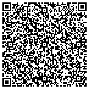 QR-код с контактной информацией организации Библиотека №1 им. Н.А. Островского