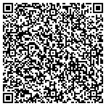 QR-код с контактной информацией организации Храм Рождества Святого Иоанна Крестителя