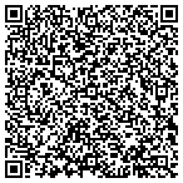 QR-код с контактной информацией организации Burberry