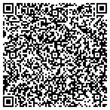QR-код с контактной информацией организации ООО Абрис-Энерго