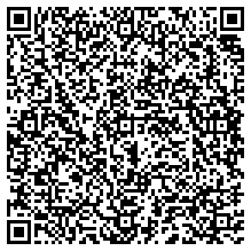QR-код с контактной информацией организации Гринрум
