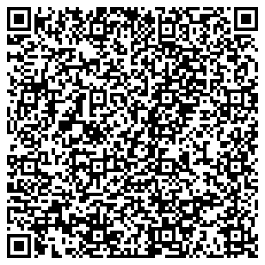 QR-код с контактной информацией организации ЗАО АКБ Московский Вексельный Банк