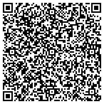 QR-код с контактной информацией организации ОАО АКБ Авангард