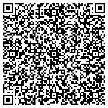 QR-код с контактной информацией организации Банкомат, АКБ Инвестторгбанк, ОАО, Пензенский филиал