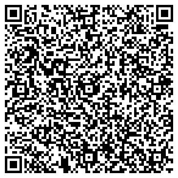 QR-код с контактной информацией организации АкадемАвиа