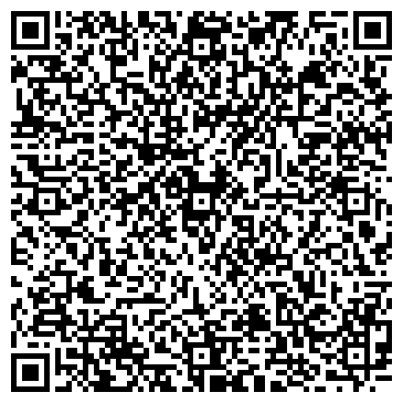 QR-код с контактной информацией организации Банкомат, Хоум Кредит энд Финанс Банк, ООО, филиал в г. Пензе