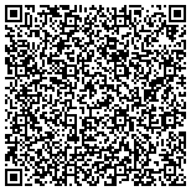 QR-код с контактной информацией организации ЗАО АКБ Московский Вексельный Банк