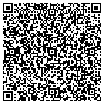 QR-код с контактной информацией организации Банкомат, АКБ Связь-Банк, ОАО, Пензенский филиал