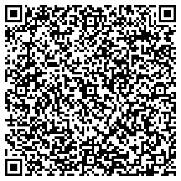 QR-код с контактной информацией организации Банкомат, Хоум Кредит энд Финанс Банк, ООО, филиал в г. Пензе