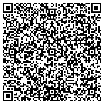 QR-код с контактной информацией организации Банкомат, РоссельхозБанк, ОАО, Пензенский региональный филиал