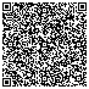 QR-код с контактной информацией организации Банкомат, Национальный банк Траст, ОАО, филиал в г. Пензе