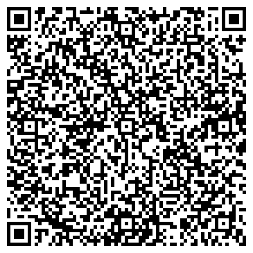 QR-код с контактной информацией организации Банкомат, РоссельхозБанк, ОАО, Пензенский региональный филиал