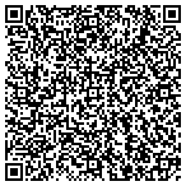 QR-код с контактной информацией организации Милые пышки