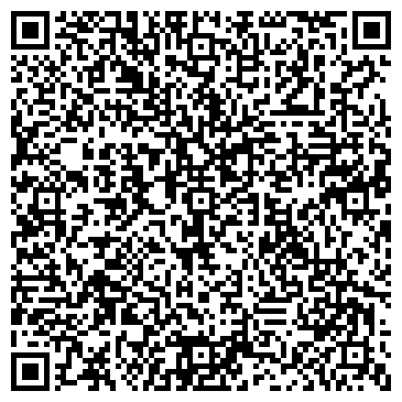 QR-код с контактной информацией организации Банкомат, РоссельхозБанк, ОАО, Пензенский региональный филиал