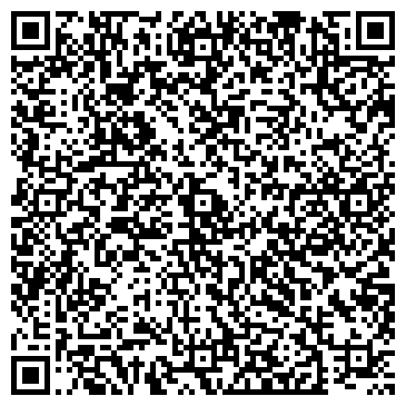 QR-код с контактной информацией организации Банкомат, АКБ Связь-Банк, ОАО, Пензенский филиал