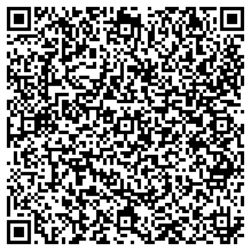 QR-код с контактной информацией организации Банкомат, Национальный банк Траст, ОАО, филиал в г. Пензе