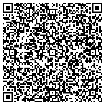 QR-код с контактной информацией организации Банкомат, РоссельхозБанк, ОАО, Пензенский региональный филиал