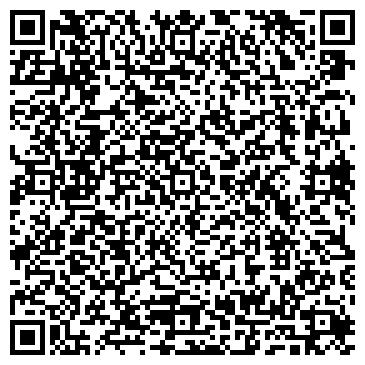 QR-код с контактной информацией организации Магазин Медтехника