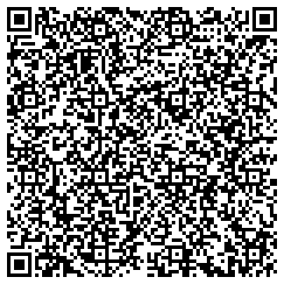 QR-код с контактной информацией организации Народная Сберегательная Касса