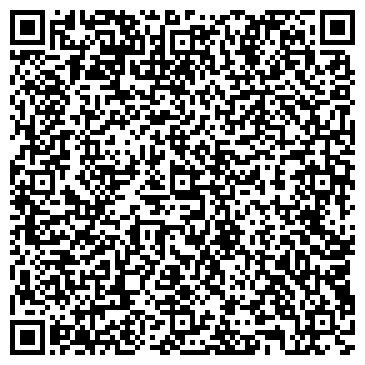 QR-код с контактной информацией организации Тройняшки