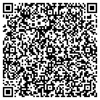 QR-код с контактной информацией организации Банкомат, АБ Россия, ОАО, Пензенский филиал