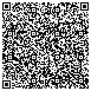 QR-код с контактной информацией организации Отделение психолого-медико-педагогического обследования Новокузнецкого городского округа