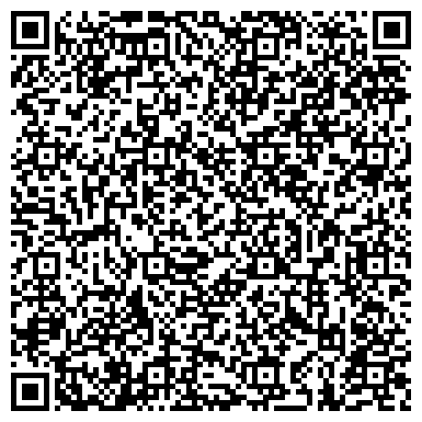 QR-код с контактной информацией организации ИП Сидорова Ю.Б.