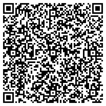 QR-код с контактной информацией организации Банкомат, АКБ Авангард, ОАО, филиал в г. Пензе