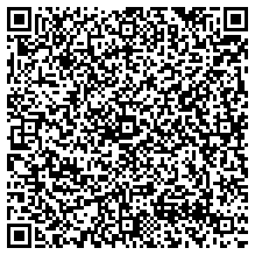 QR-код с контактной информацией организации ООО АбверАвто