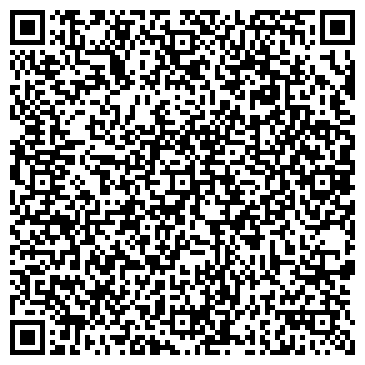 QR-код с контактной информацией организации Банкомат, АКБ Авангард, ОАО, филиал в г. Пензе