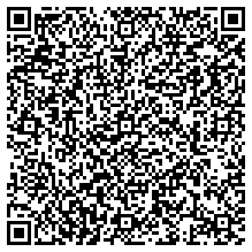 QR-код с контактной информацией организации «Клинический медицинский центр г. Читы»