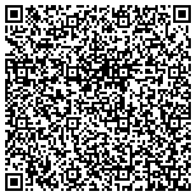 QR-код с контактной информацией организации ООО ПрофПерила